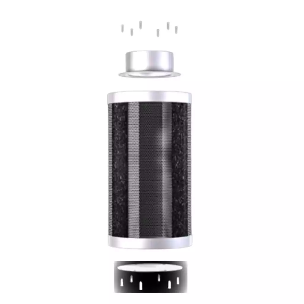 Aktivkohlefilter 125mm x 300mm | Rhino Hobby 350 | 125mm Flansch | 300 - 425 m³/h 4 Aktivkohlefilter 125mm x 300mm | Rhino Hobby 350 | 125mm Flansch | 300 - 425 m³/h – Bild 4