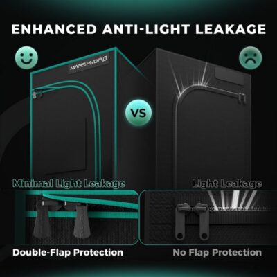 FC3000 EVO LED Grow Komplettset 3x3 Growbox mit Abluftsystem – Bild 13