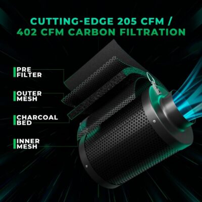 FC3000 EVO LED Grow Komplettset 3x3 Growbox mit Abluftsystem – Bild 7